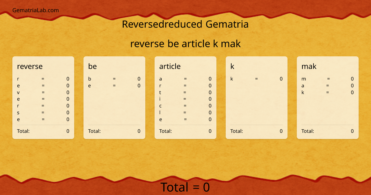 reverse be article k mak in reversedreduced Gematria